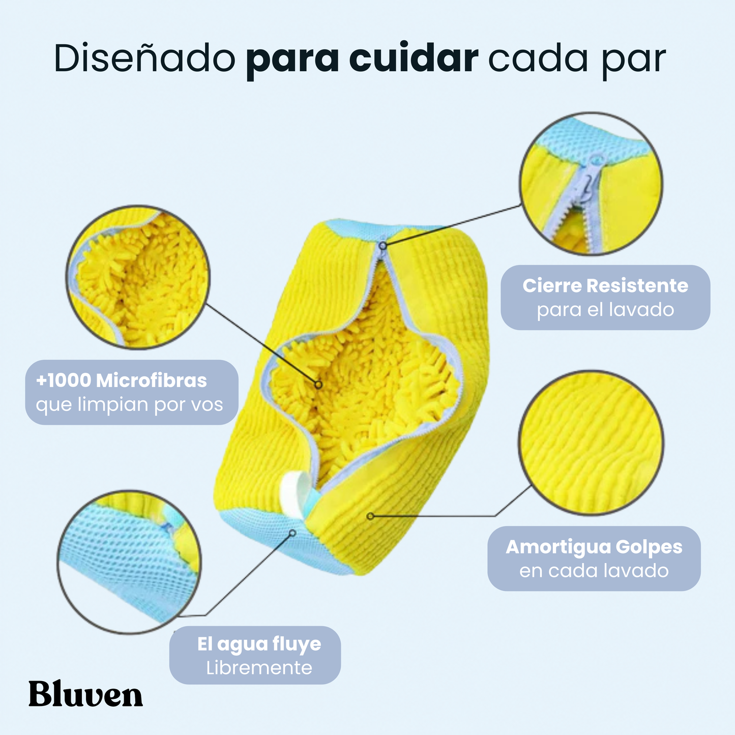Bolsa para Lavar Zapatillas Bluven™